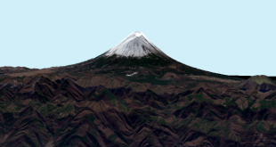 Mt Fuji 3D Sentinel 2b