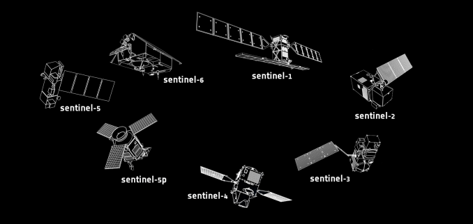 sentinel uydular copernicus programı